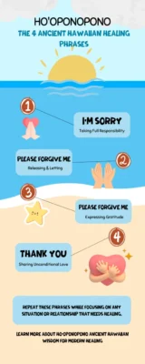 I4 phrases that changed my perspective on healing